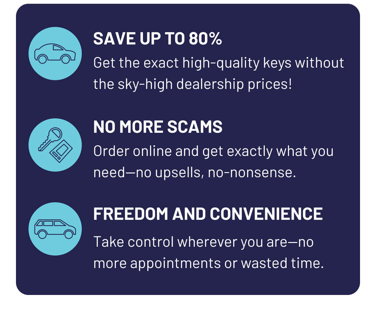 Save Up to 80% - Get the exact high-quality keys without the sky-high dealership prices!