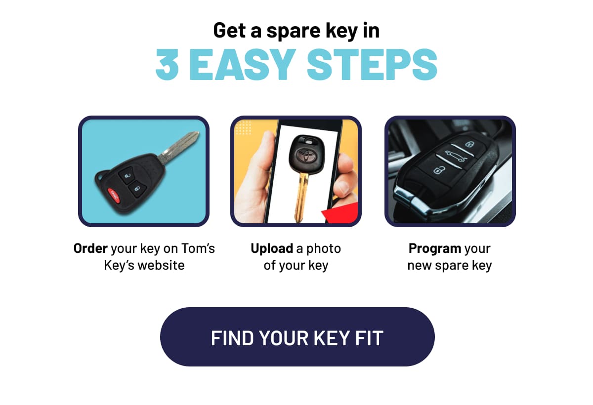 Get a spare key in 3 EASY STEPS