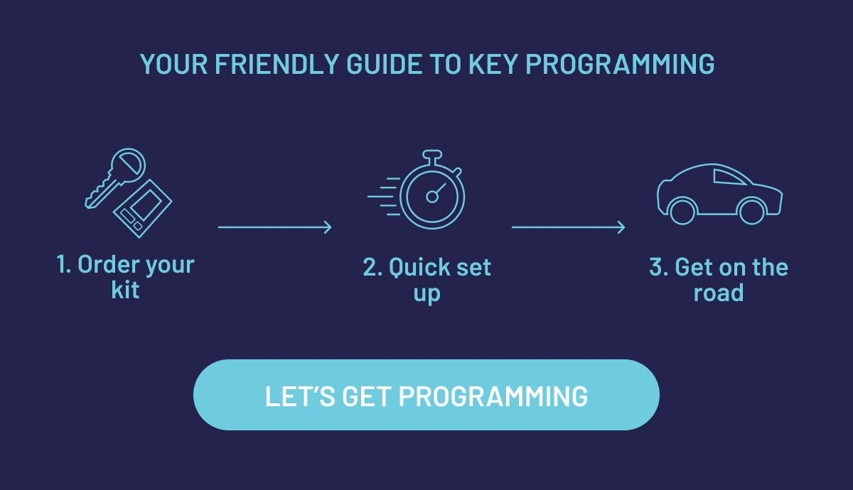 Your friendly guide to key programming