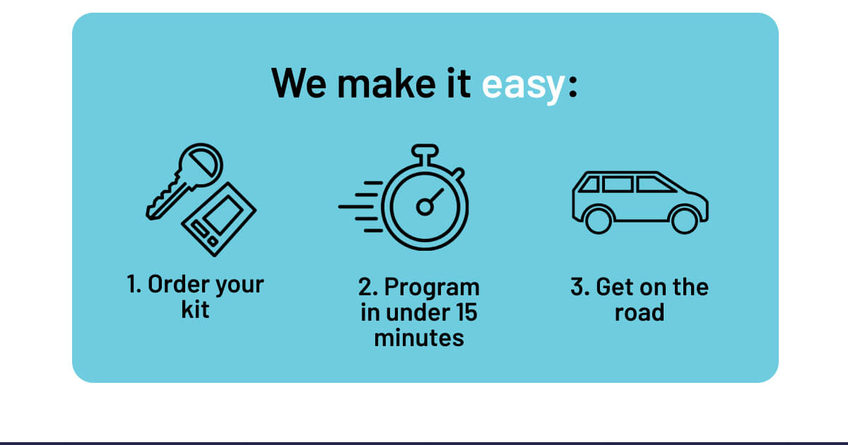 We make it easy: order your kit, program in under 15 minutes, get on the road