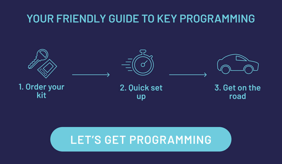 Your friendly guide to key programming. Let's get programming.