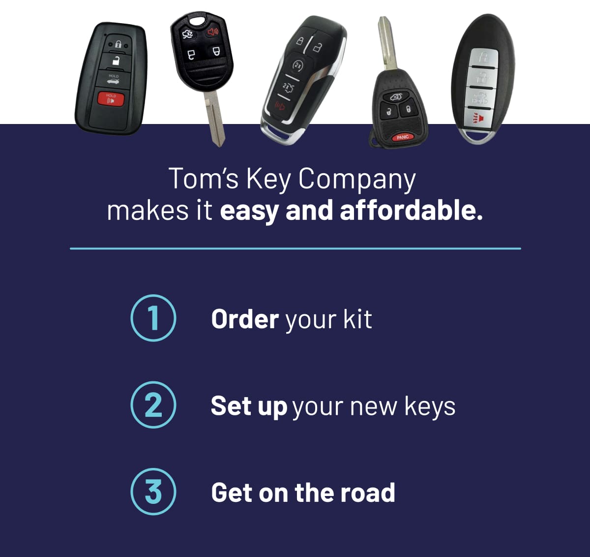 Tom's Key Company makes it easy and affordable.