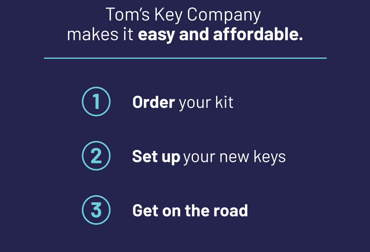 Tom’s Key Company makes it easy and affordable.